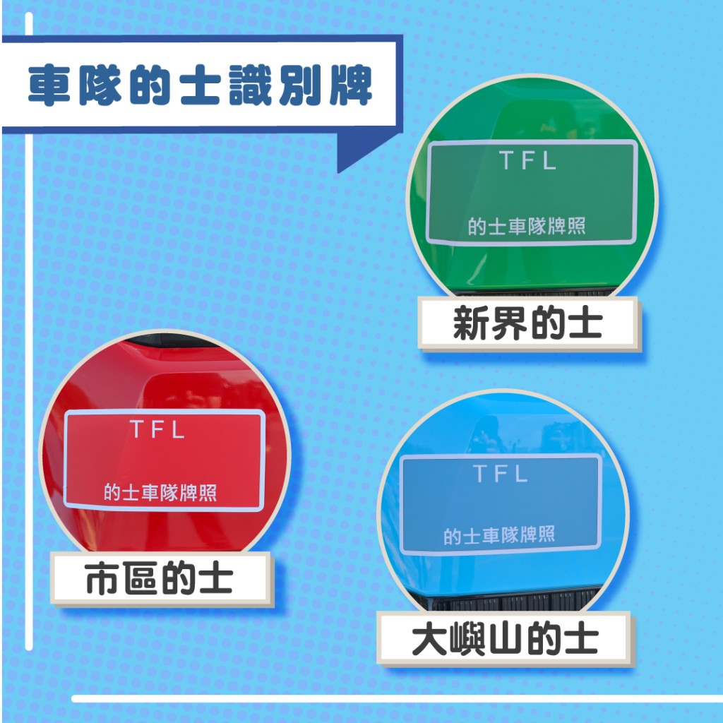 的士車隊於指定位置要展示車隊的士證明書及車隊的士識別牌。運輸署fb