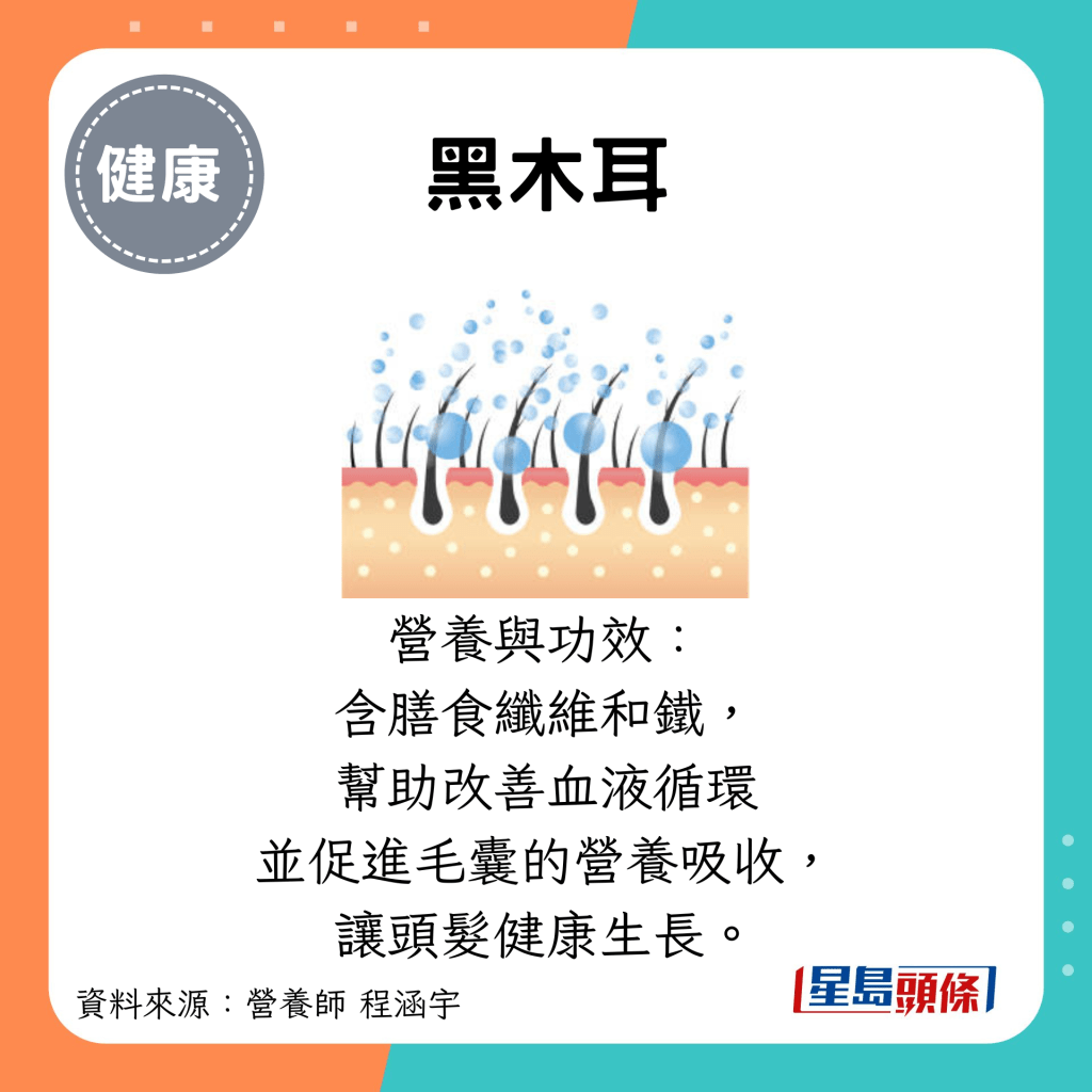 黑木耳：营养与功效： 含膳食纤维和铁， 帮助改善血液循环 并促进毛囊的营养吸收， 让头发健康生长。