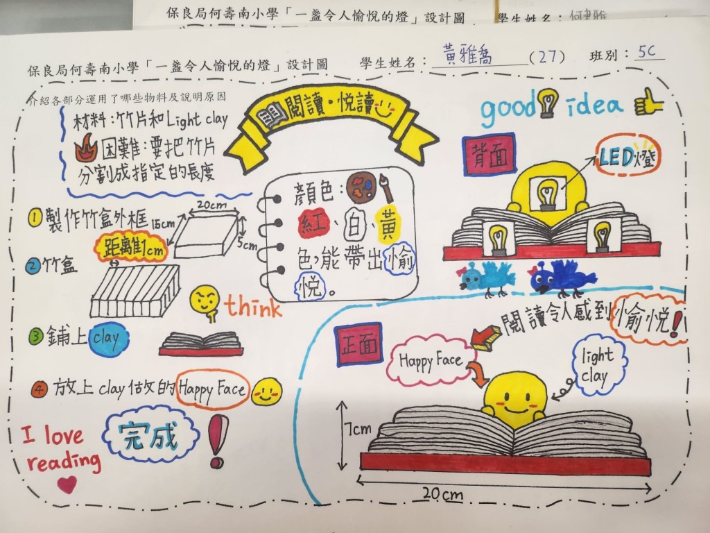 同學的設計圖仔細精美。(圖片來源:受訪學校提供) 同學的設計圖仔細精美。(圖片來源:受訪學校提供)
