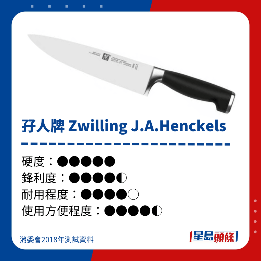 孖人牌 Zwilling J.A.﻿Henckels不銹鋼刀