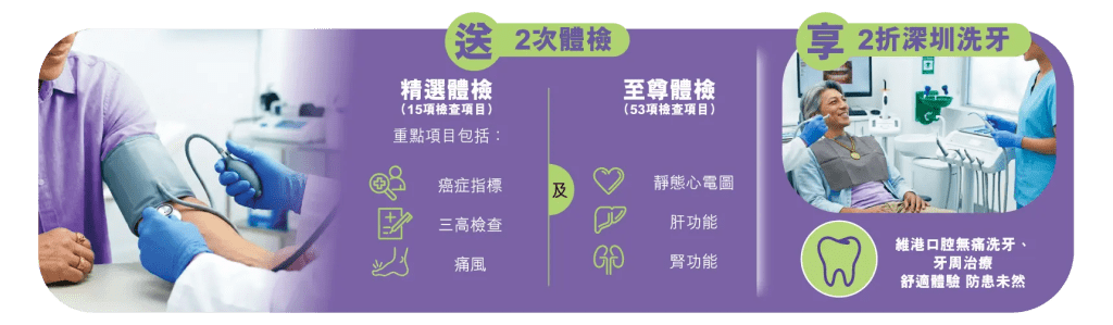  $238 或以上的月费计划更会每年赠送免费的精选或详细身体健康检查。值
