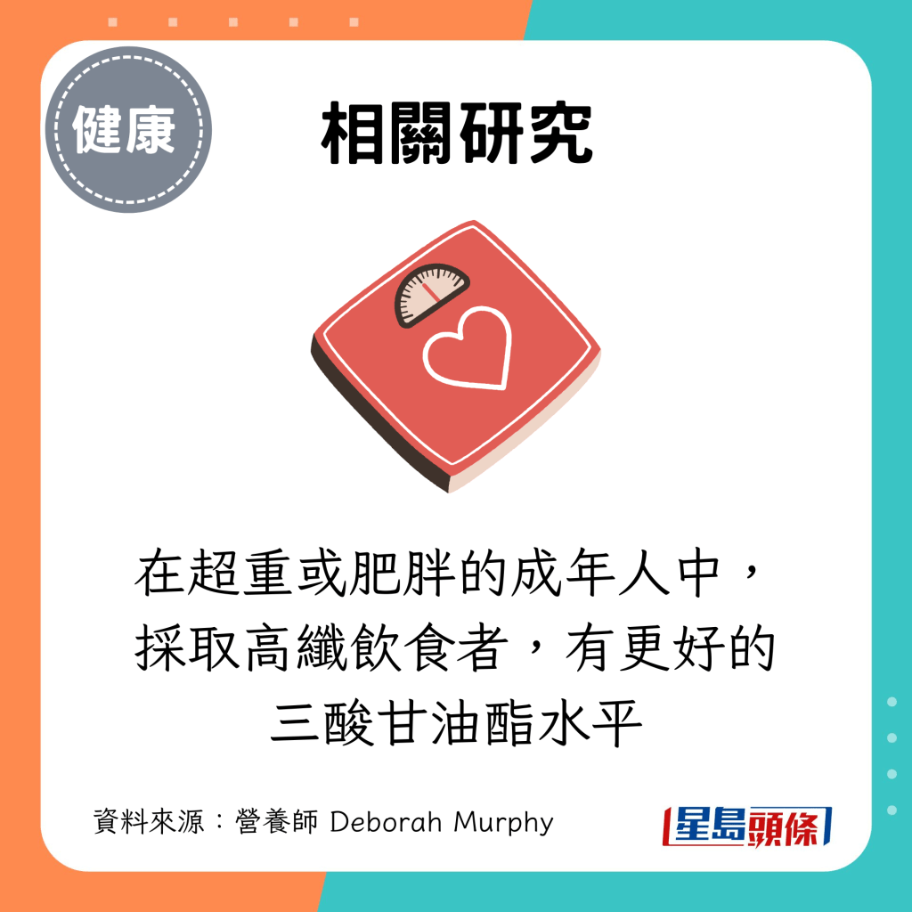 相关研究:在超重或肥胖的成年人中,采取高纤饮食者,有更好的三酸甘油酯水平 相关研究:在超重或肥胖的成年人中,采取高纤饮食者,有更好的三酸甘油酯水平