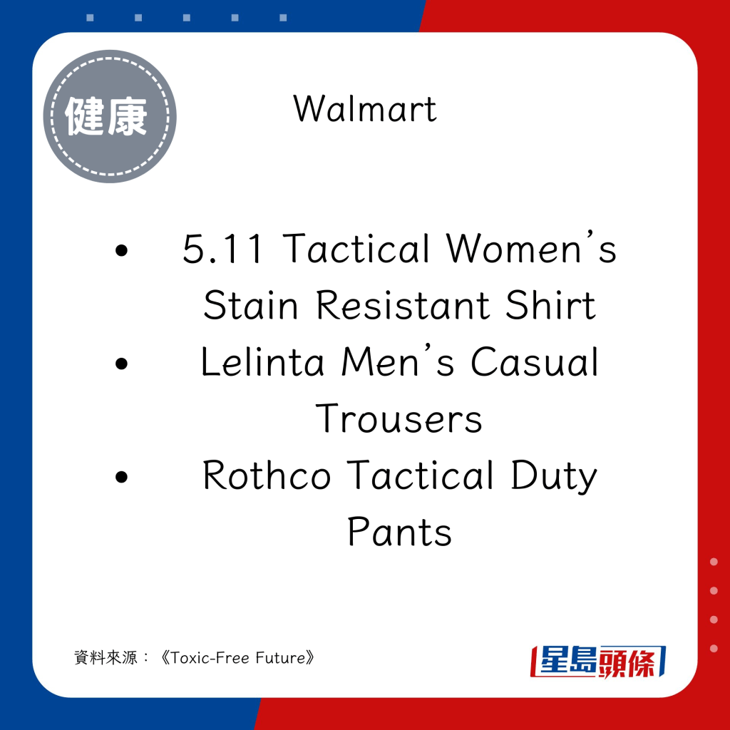 Walmart 5.11 Tactical Women’s Stain Resistant Shirt