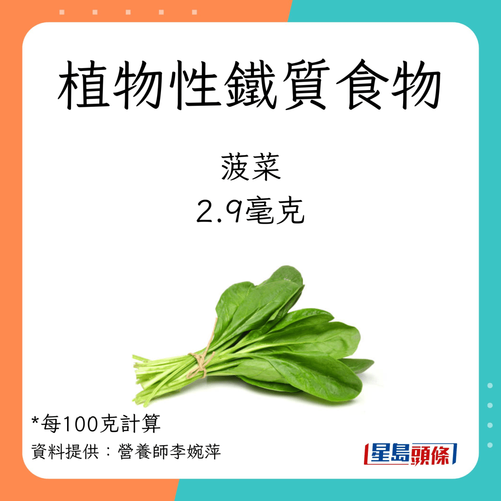 植物性铁质食物：菠菜 2.9毫克