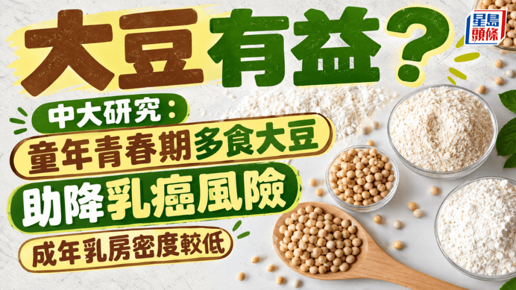 大豆有益？中大研究揭：童年青春期多食大豆助降乳癌風險 成年乳房密度較低 