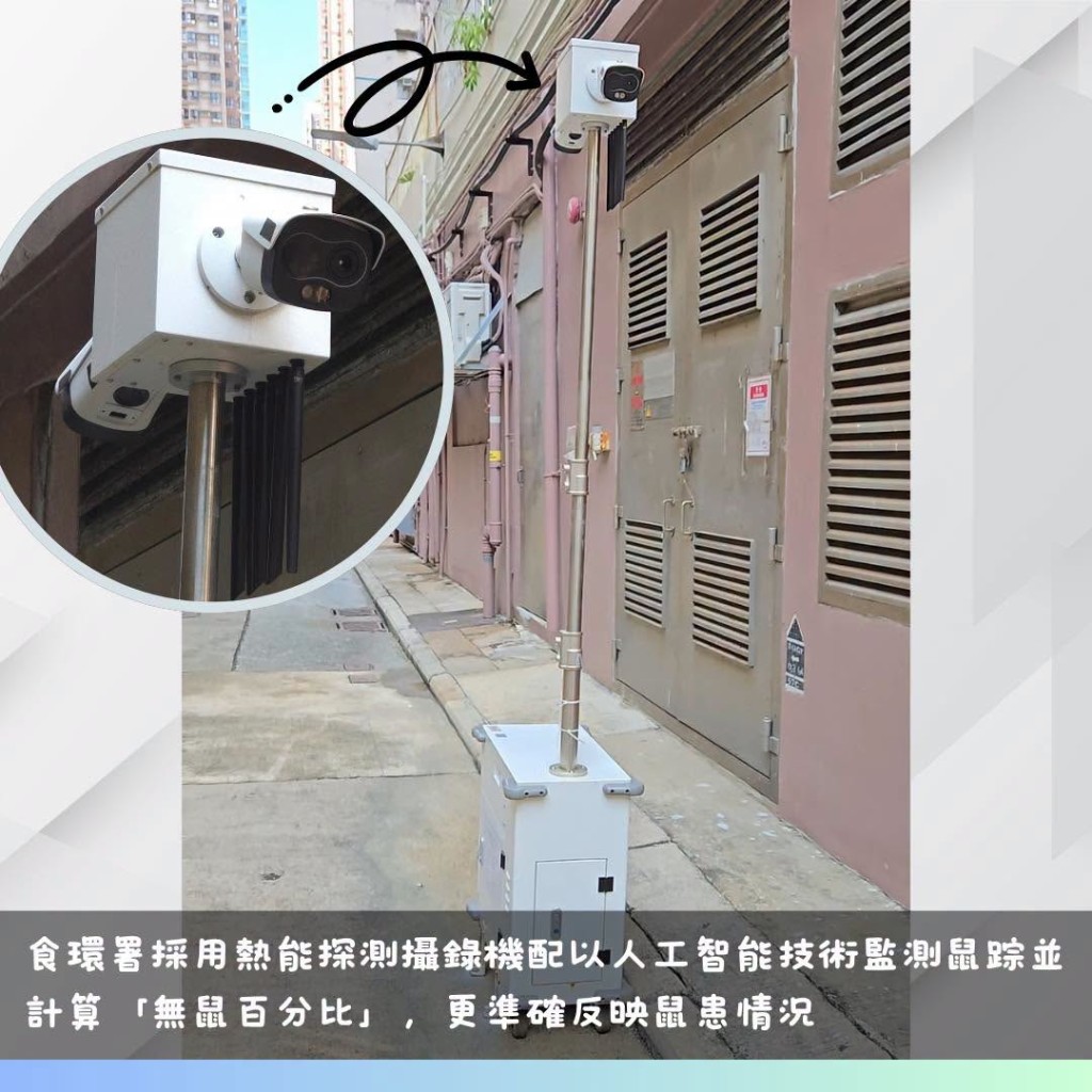 食環署採用熱能探測攝錄機配以人工智能技術監測鼠踪並計算「無鼠百分比」。 食環署採用熱能探測攝錄機配以人工智能技術監測鼠踪並計算「無鼠百分比」。