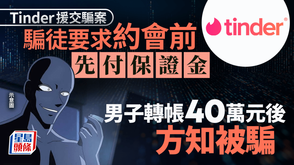 Tinder援交騙徒聲稱約會要付保證金 90後男子被呃走40萬元 