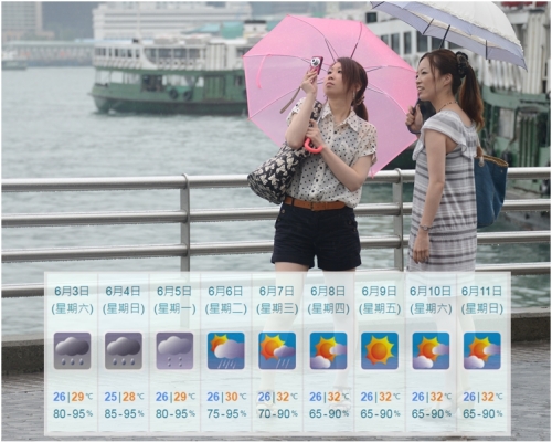 周日多雲，有驟雨及雷暴。初時雨勢有時頗大。