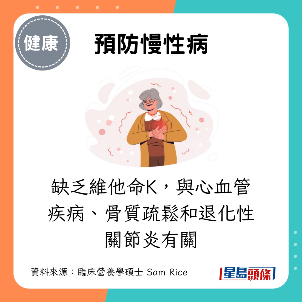 預防慢性病：缺乏維他命K，與心血管疾病、骨質疏鬆和退化性關節炎有關