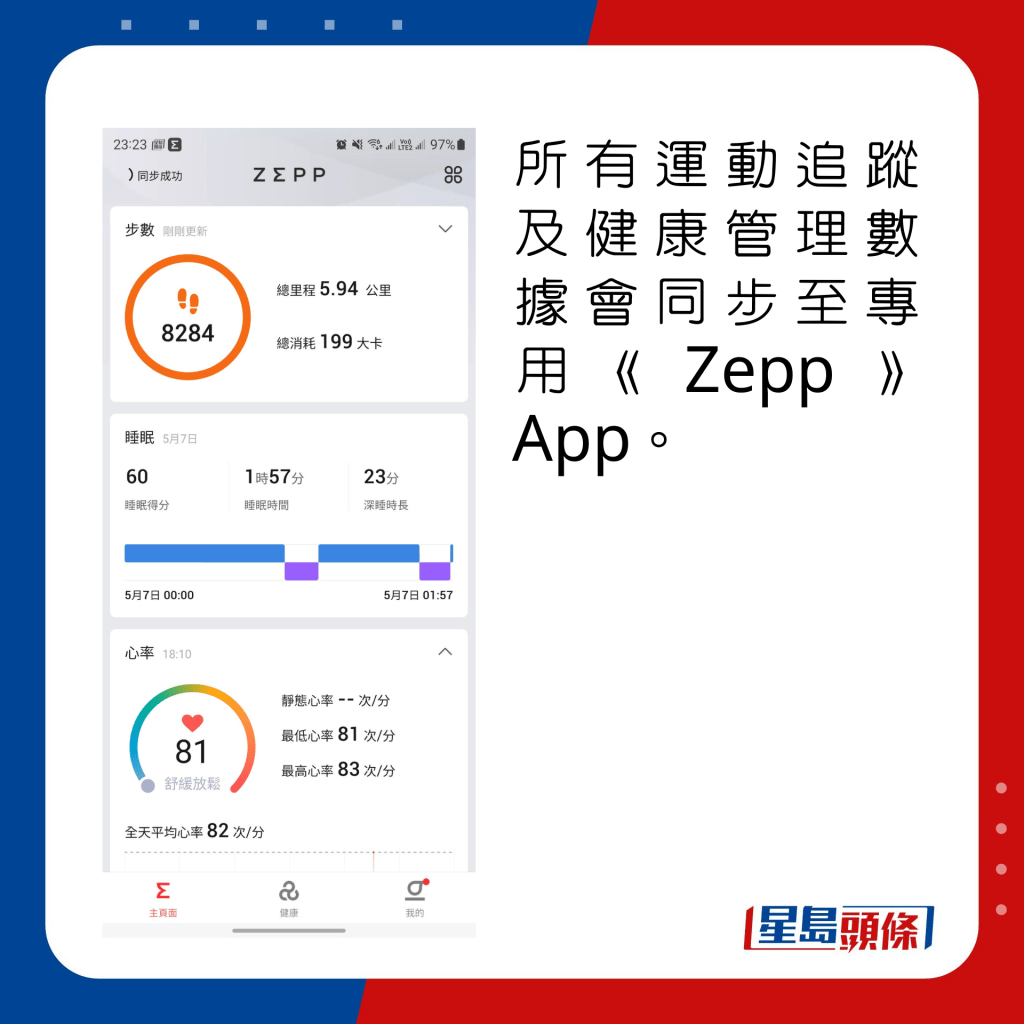 所有運動追蹤及健康管理數據會同步至《Zepp》App。