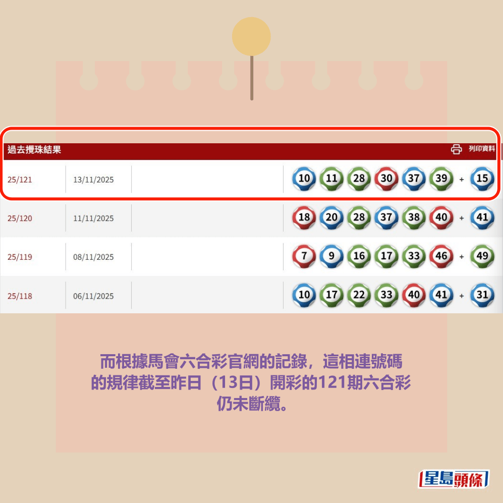 六合彩官網截圖 六合彩官網截圖 
