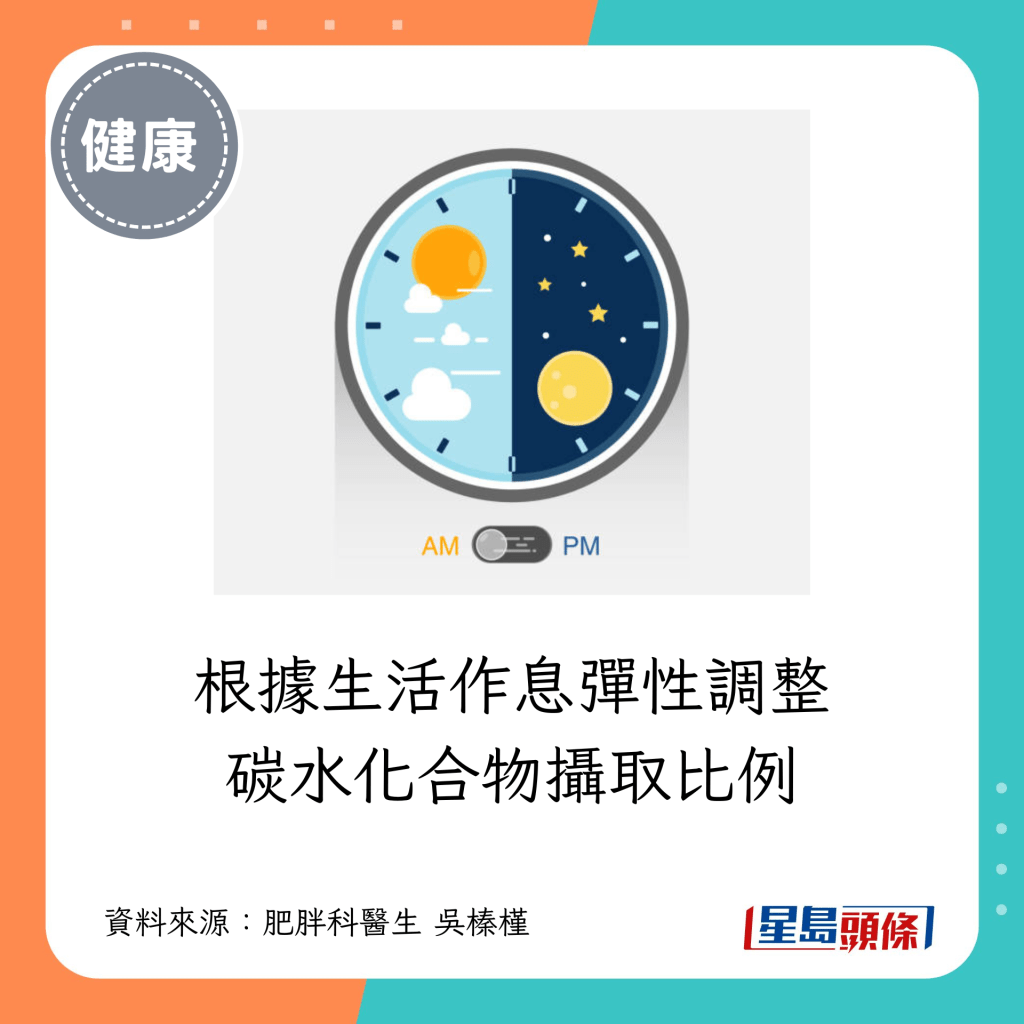 根據生活作息彈性調整碳水化合物攝取比例