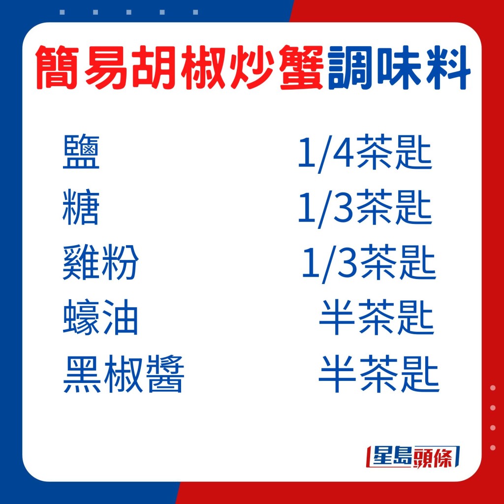 陳師傅示範的胡椒炒蟹簡易食譜，保留了胡椒炒蟹原有辛香鮮美的地道風味，但選材及製作過程簡單