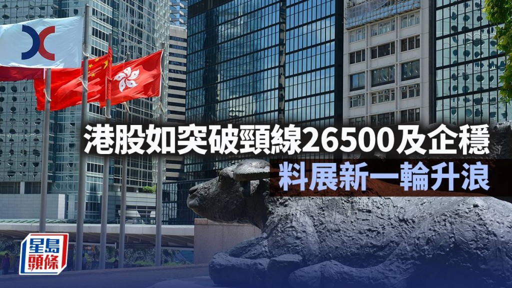 港股如突破颈线26500及企稳 料展新一轮升浪｜古天后