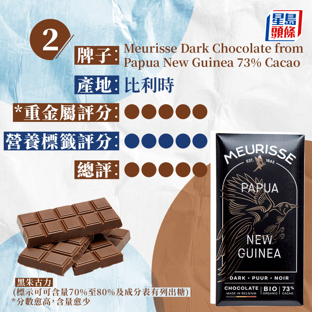 2. Meurisse Dark Chocolate from Papua New Guinea 73% Cacao