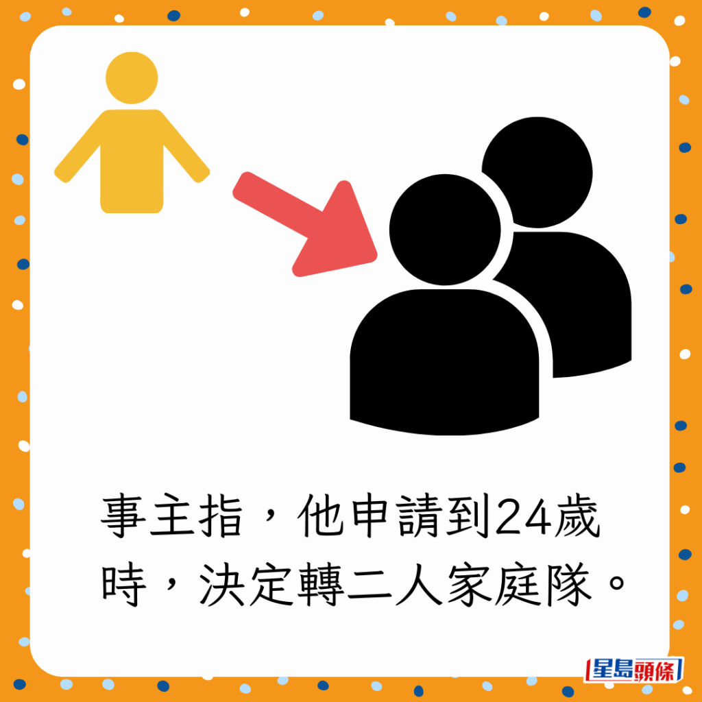 事主指，他申請到24歲時，決定轉二人家庭隊。