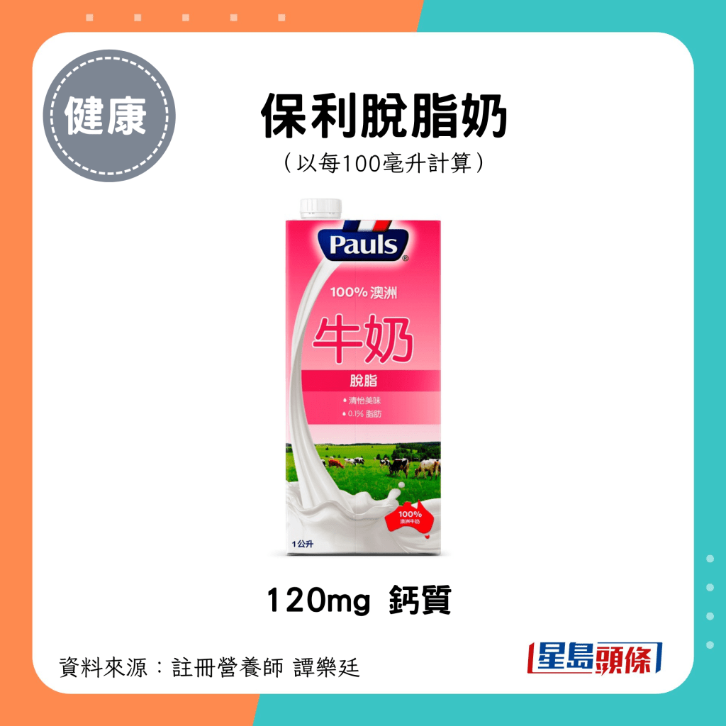 保利脫脂奶 120mg 鈣質