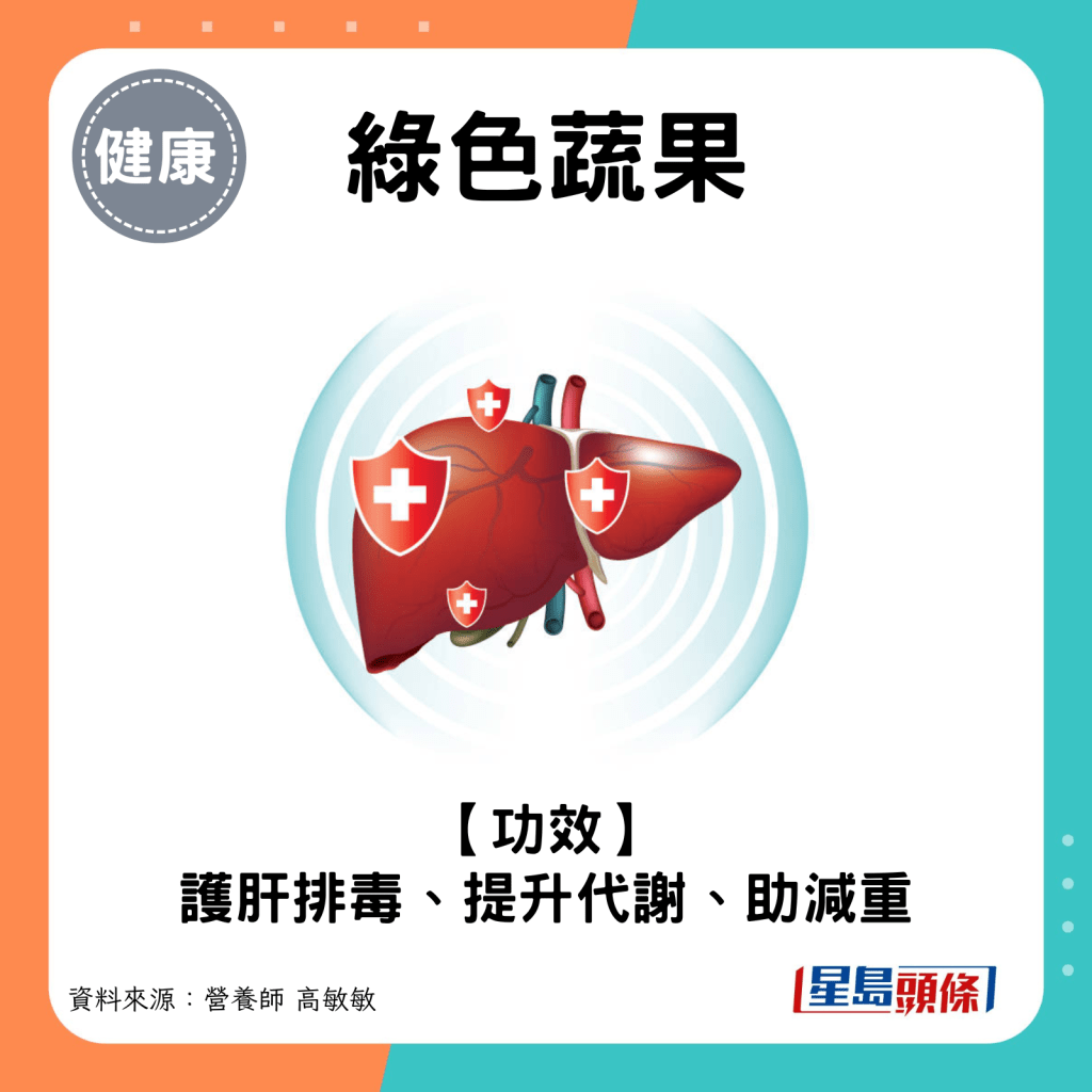 绿色蔬果功效：护肝排毒、提升代谢、助减重。