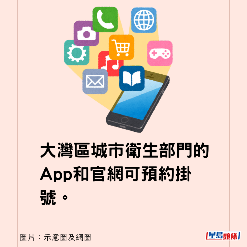 大湾区城市卫生部门的App和官网可预约挂号。