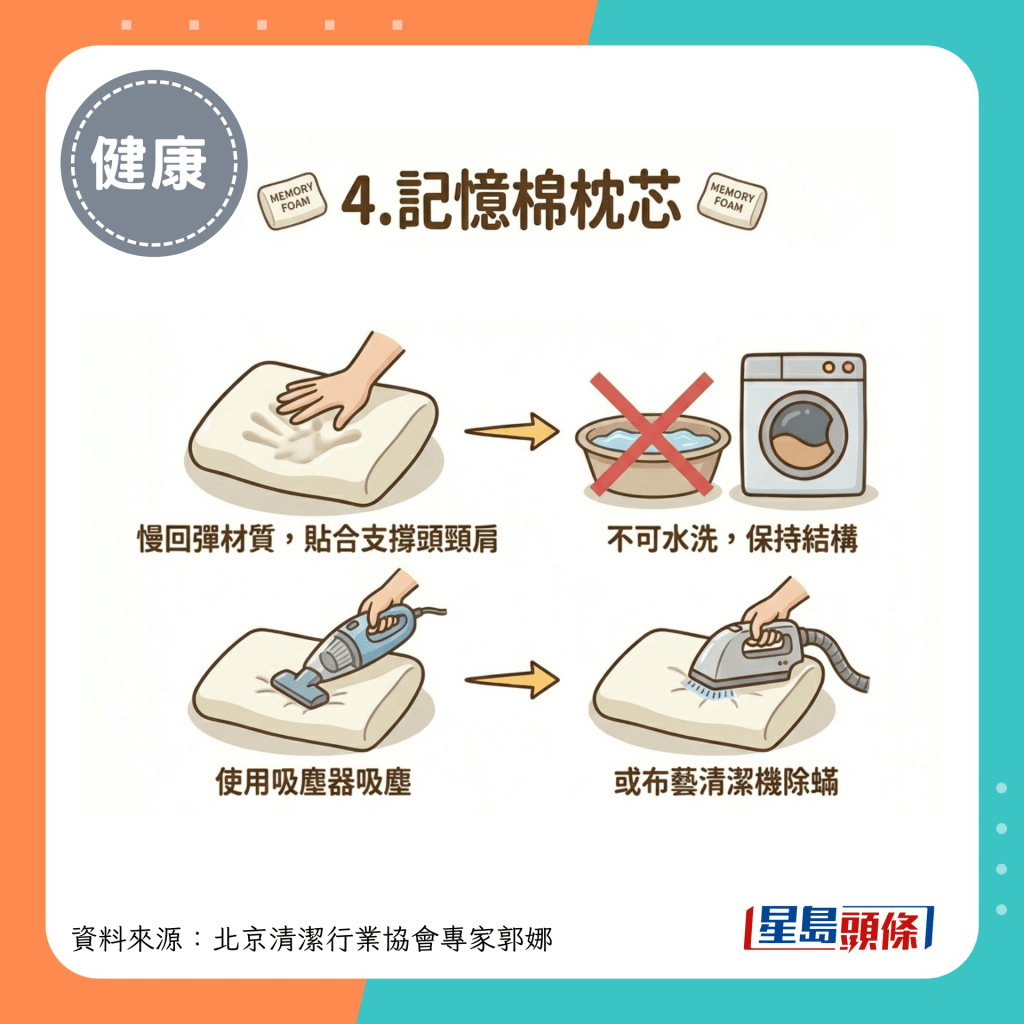 4.记忆棉枕芯