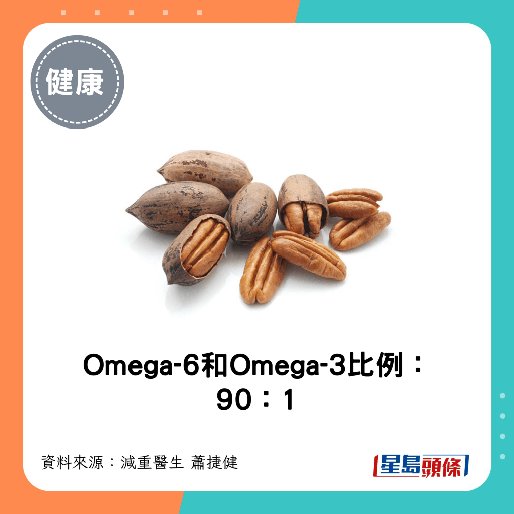 Omega-6：Omega-3比例 = 90：1