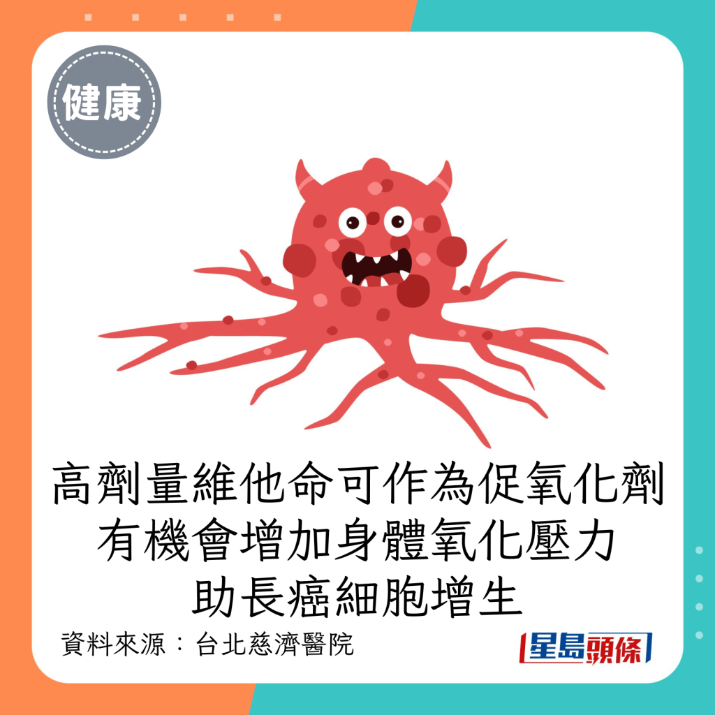 高剂量维他命C可作为促氧化剂，有机会增加身体氧化压力，甚至助长癌细胞增生。