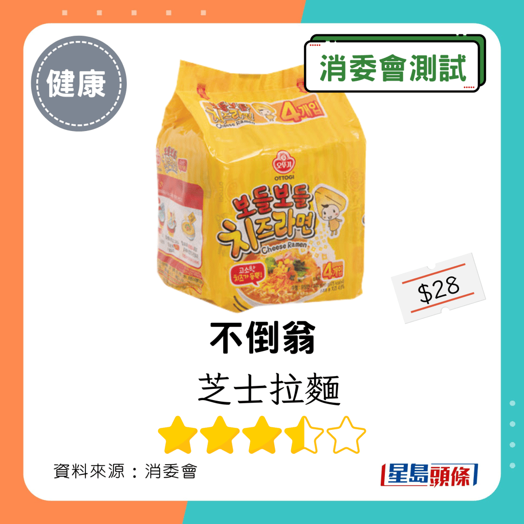 消委會即食麵｜不倒翁 芝士拉麵