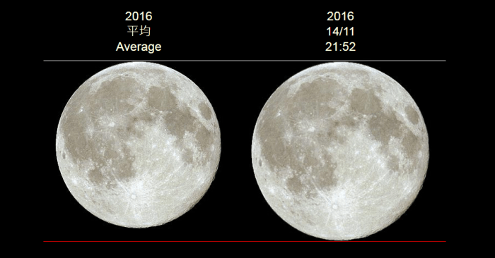 天文台網頁截圖 天文台網頁截圖