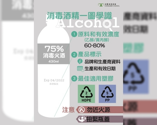 非每種塑膠容器都適合裝載酒精。消委會圖片