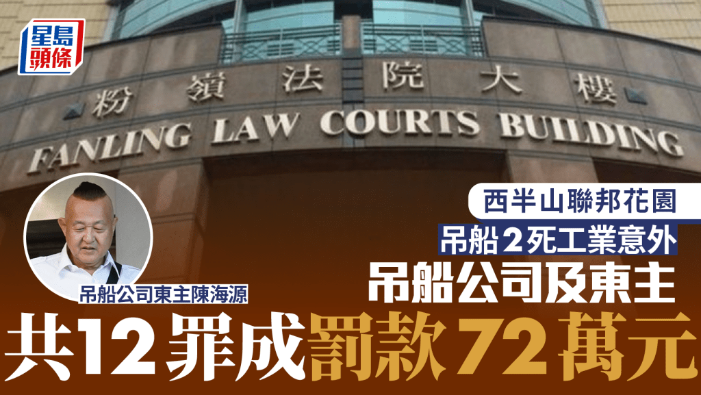 西半山聯邦花園吊船2死工業意外 吊船公司及東主共12罪成罰款72萬元