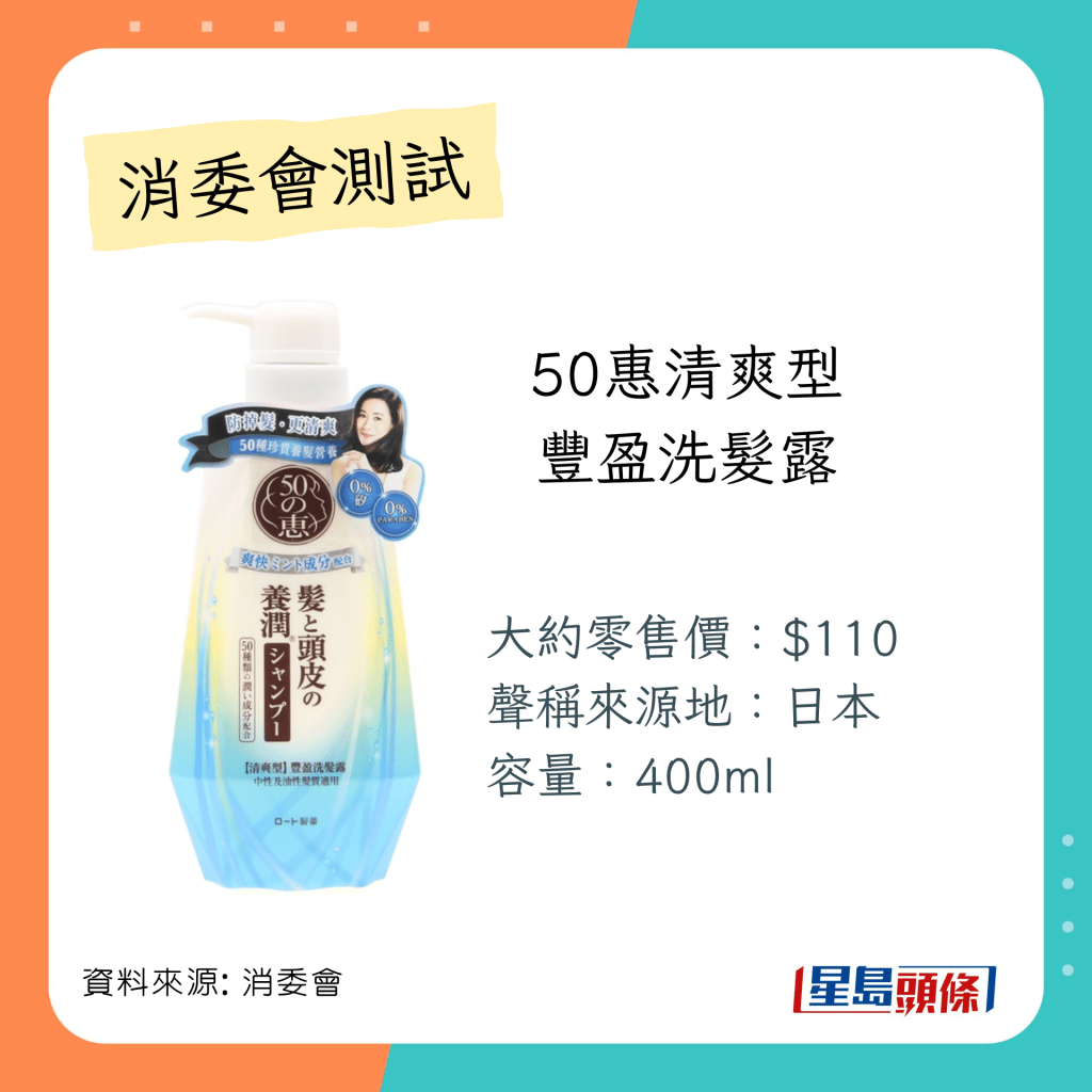 消委會洗頭水測試 推介名單 ：「50惠」清爽型豐盈洗髮露