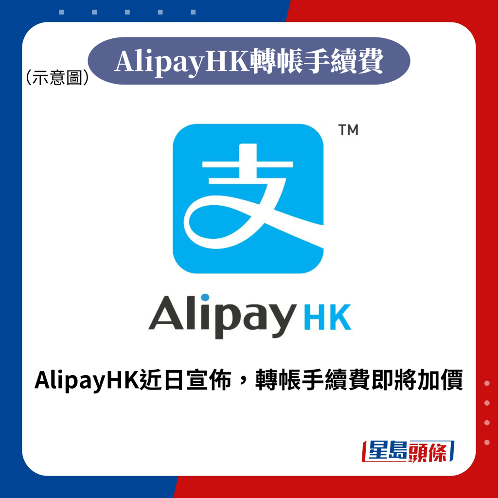 AlipayHK近日宣布，转帐手续费即将加价