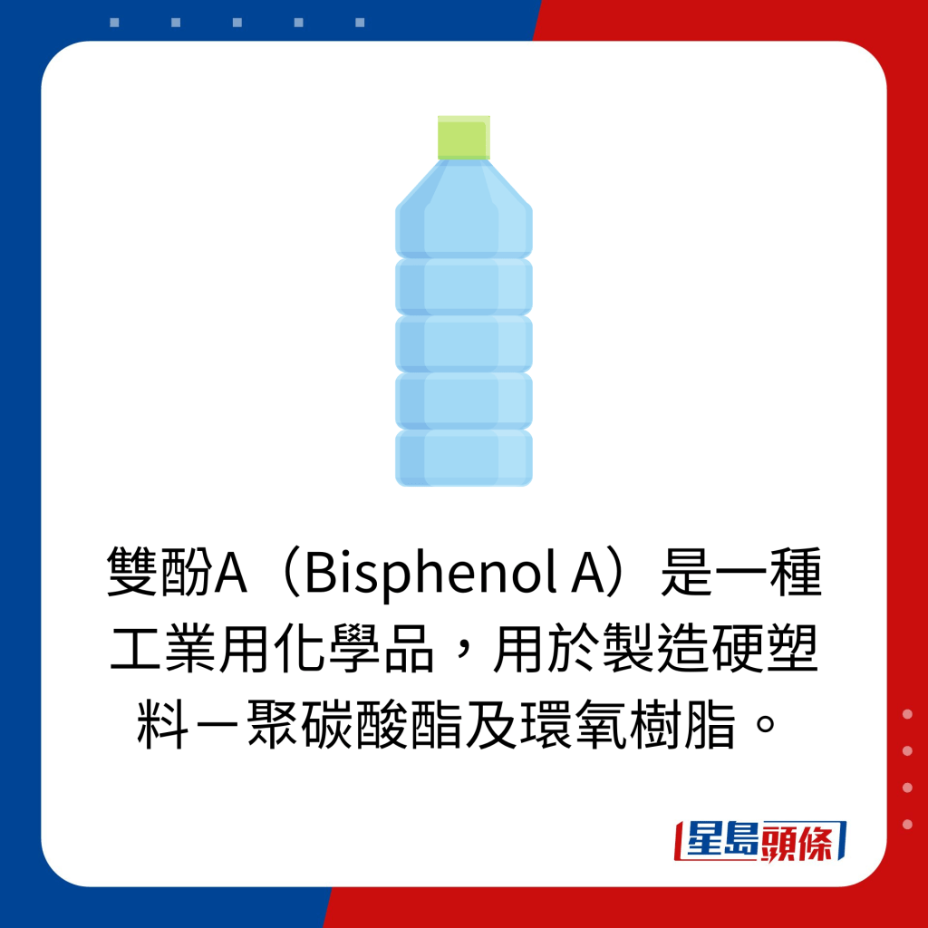 双酚A（Bisphenol A）是一种工业用化学品，用于制造硬塑料－聚碳酸酯及环氧树脂。