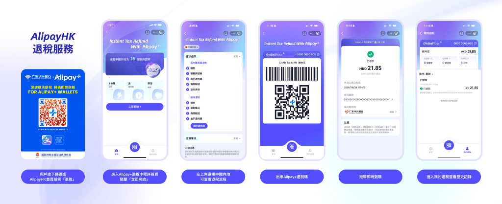 AlipayHK 深圳離境退稅服務流程