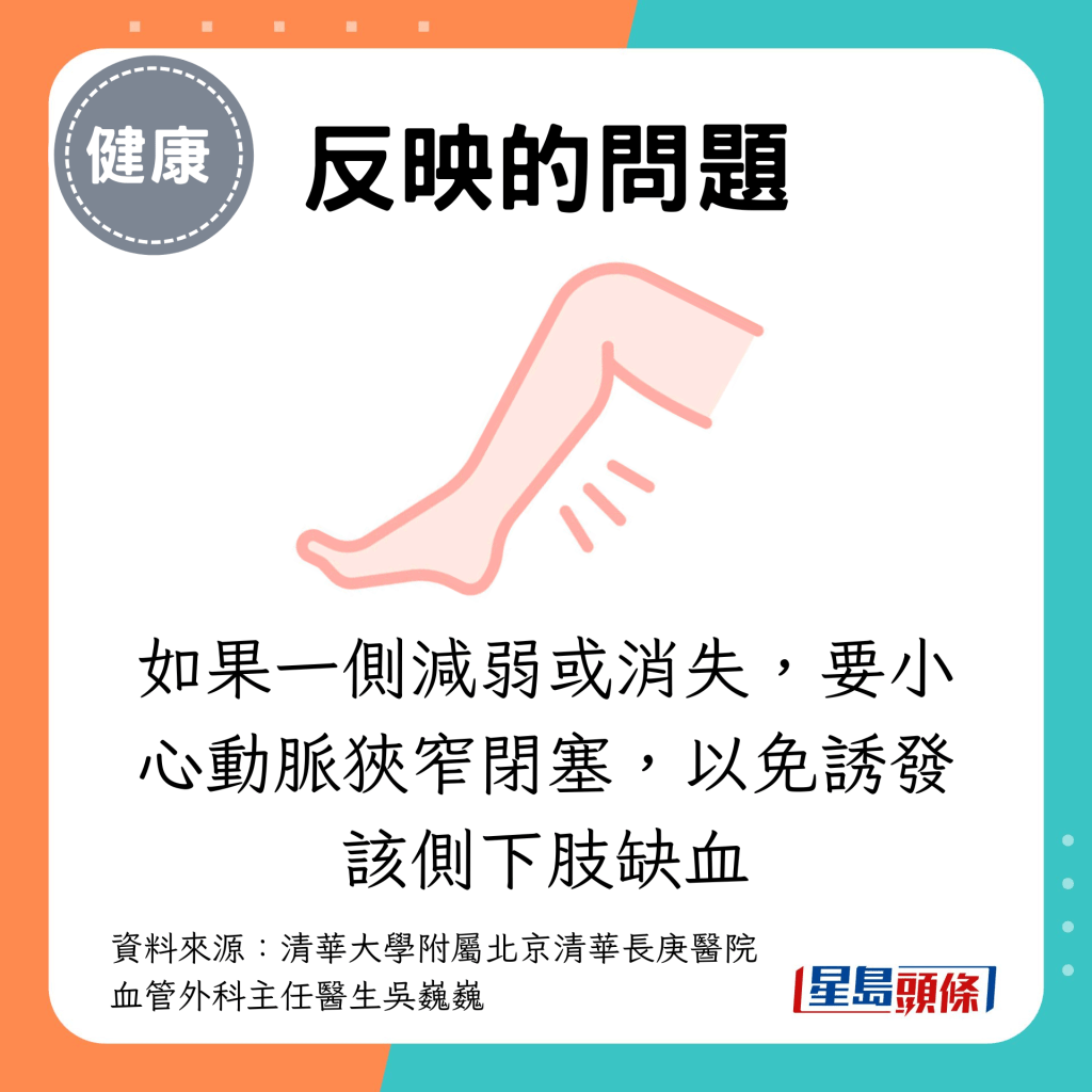 如果一侧减弱或消失，要小心动脉狭窄闭塞，以免诱发该侧下肢缺血