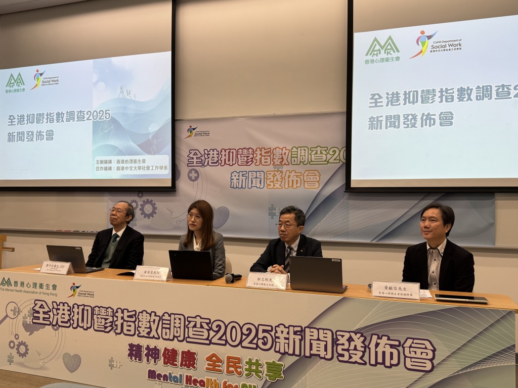 香港心理衞生會去年完成第七屆「全港抑鬱指數調查」。張琦攝