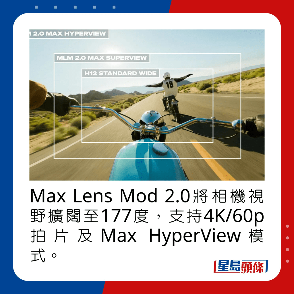 Max Lens Mod 2.0可将相机拍摄视野扩阔至177度，并支持4K/60fps拍片及Max HyperView模式。