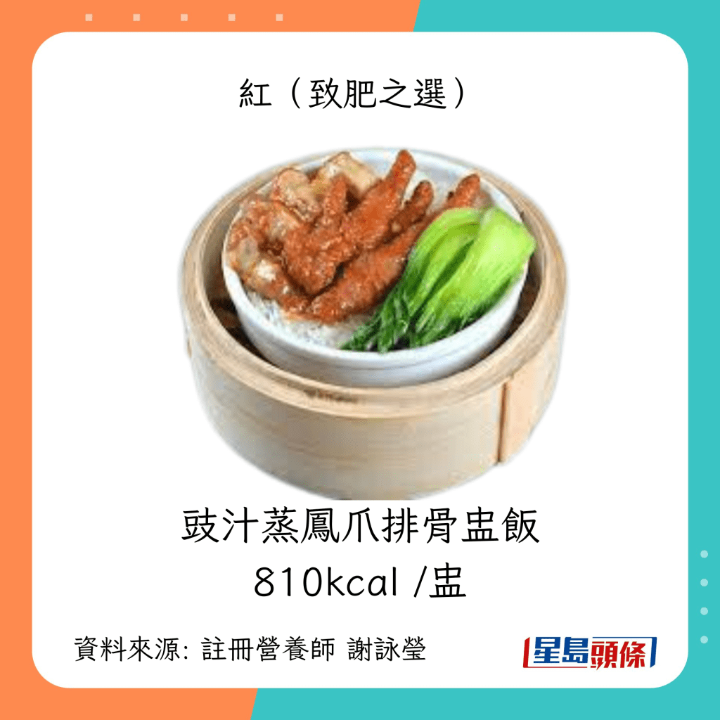 粥粉麵飯卡路里：豉汁蒸鳳爪排骨盅飯