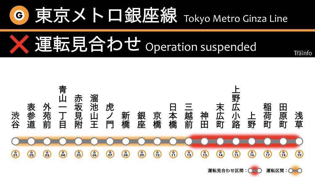 銀座線事後分段重開。 X