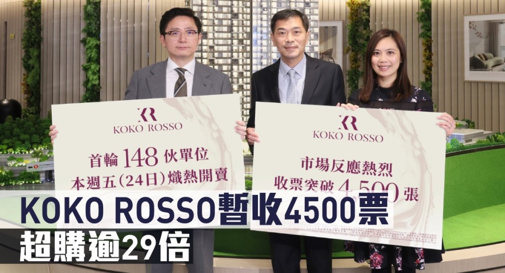 KOKO ROSSO暫收4500票,超購逾29倍。