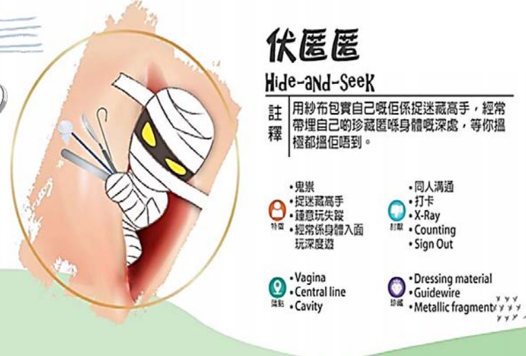 醫管局為醫護製作單張提醒遺留紗布風險。醫管局圖片