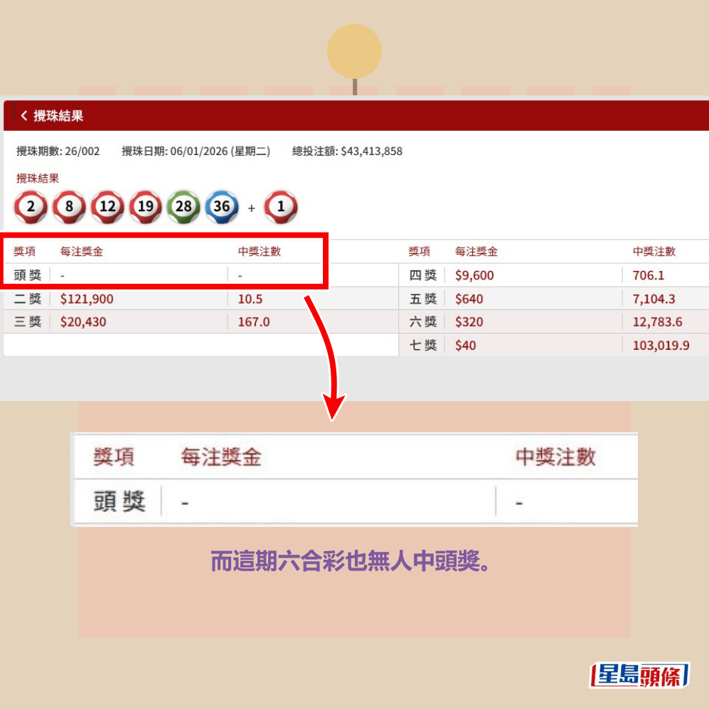 六合彩官網截圖