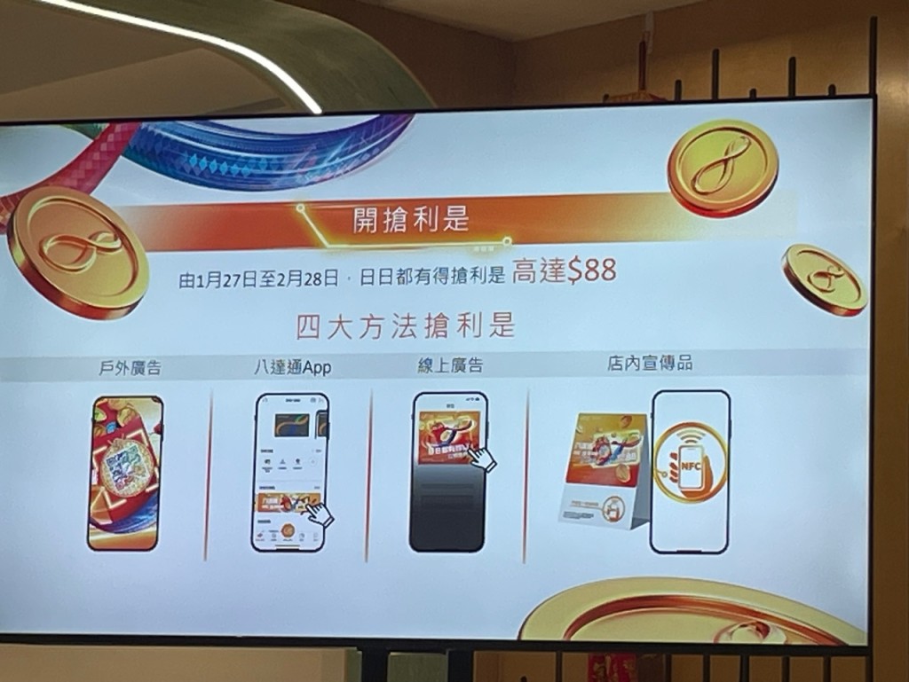 用戶通過4種方法搶利是，包括戶外廣告、八達通app、線上廣告和店內宣傳品。蔡思宇攝