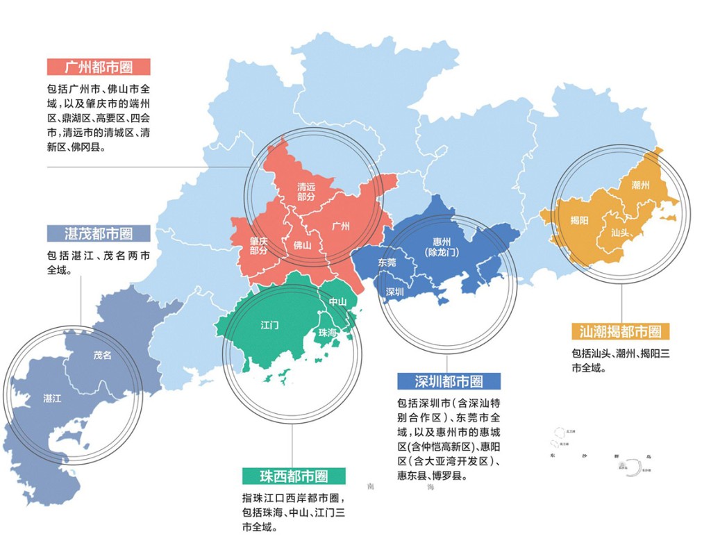 五大都市圈示意图