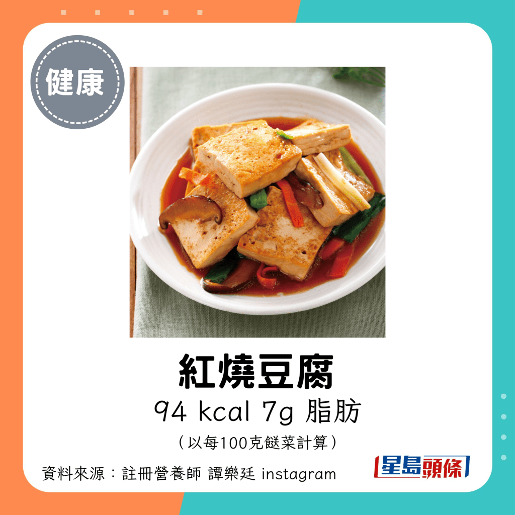 紅燒豆腐：94 kcal、7g 脂肪