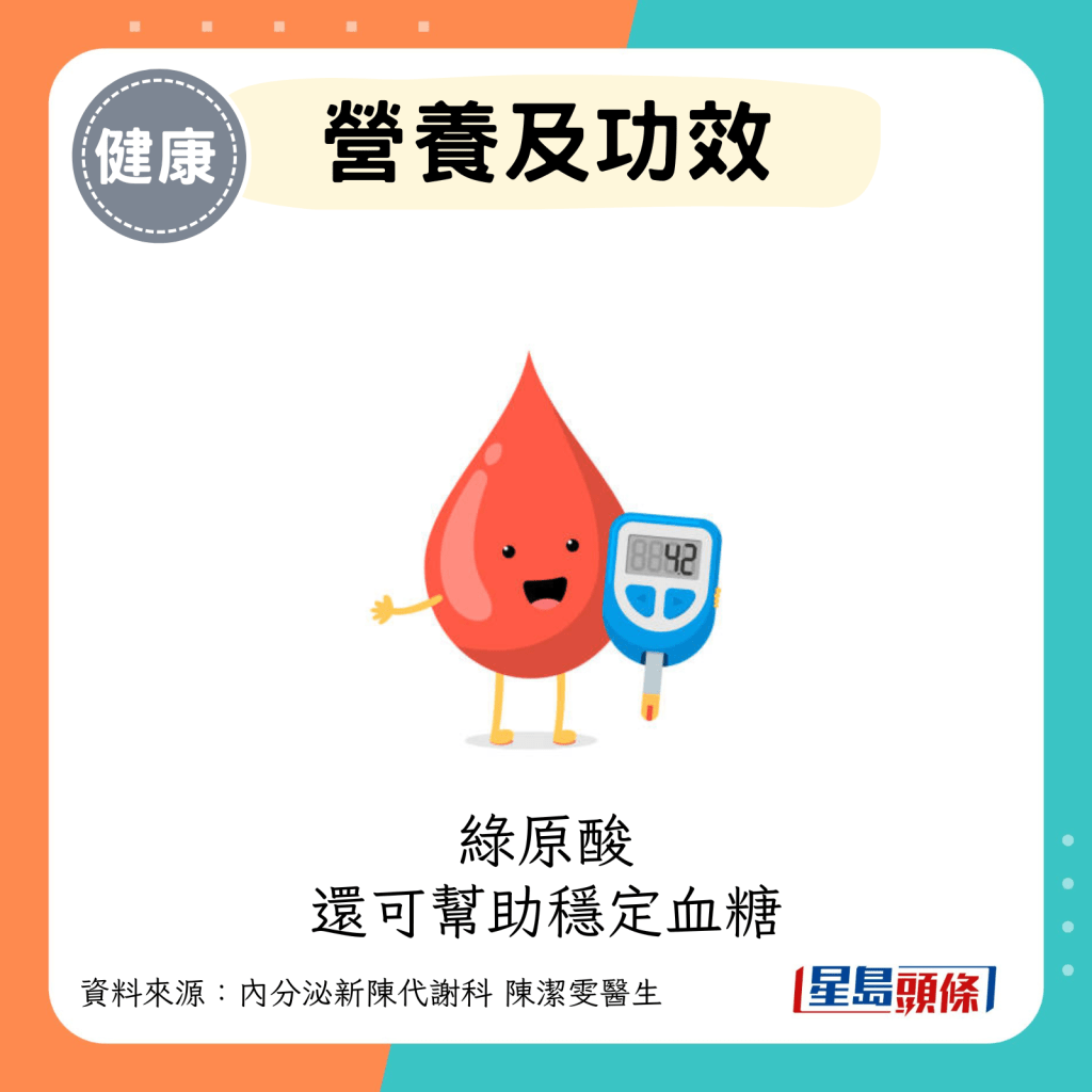 綠原酸還可能幫助穩定血糖。