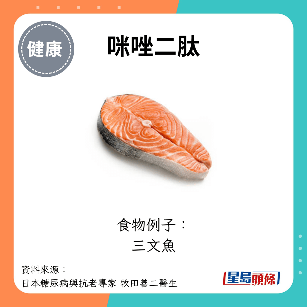 咪唑二肽：食物例子： 三文鱼