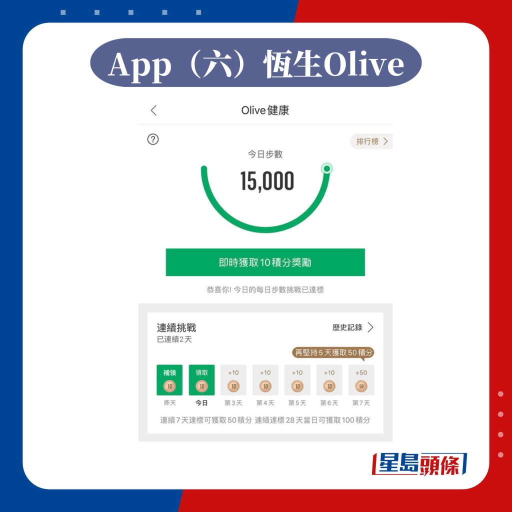 App（六）恆生Olive