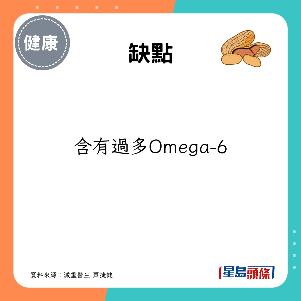 但含有過多Omega-6