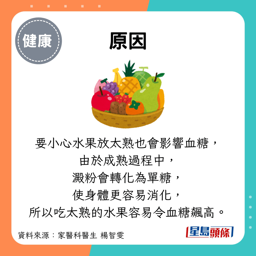 原因：要小心水果放太熟也会影响血糖。由于水果在成熟过程中，淀粉会转化为单糖，使身体更容易消化，所以吃太熟的水果容易令血糖飙高。